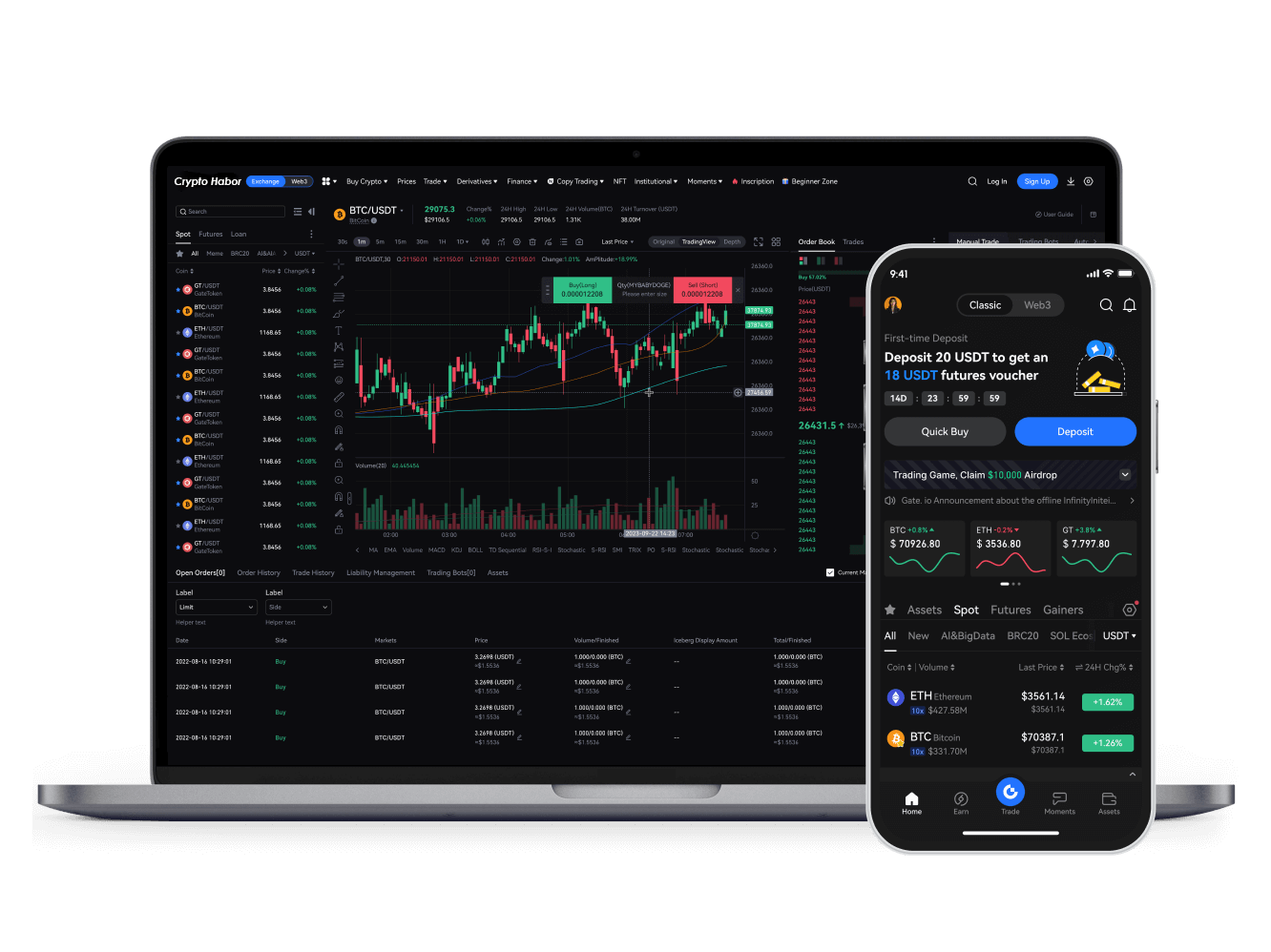 Trade Crypto Anywhere Anytime